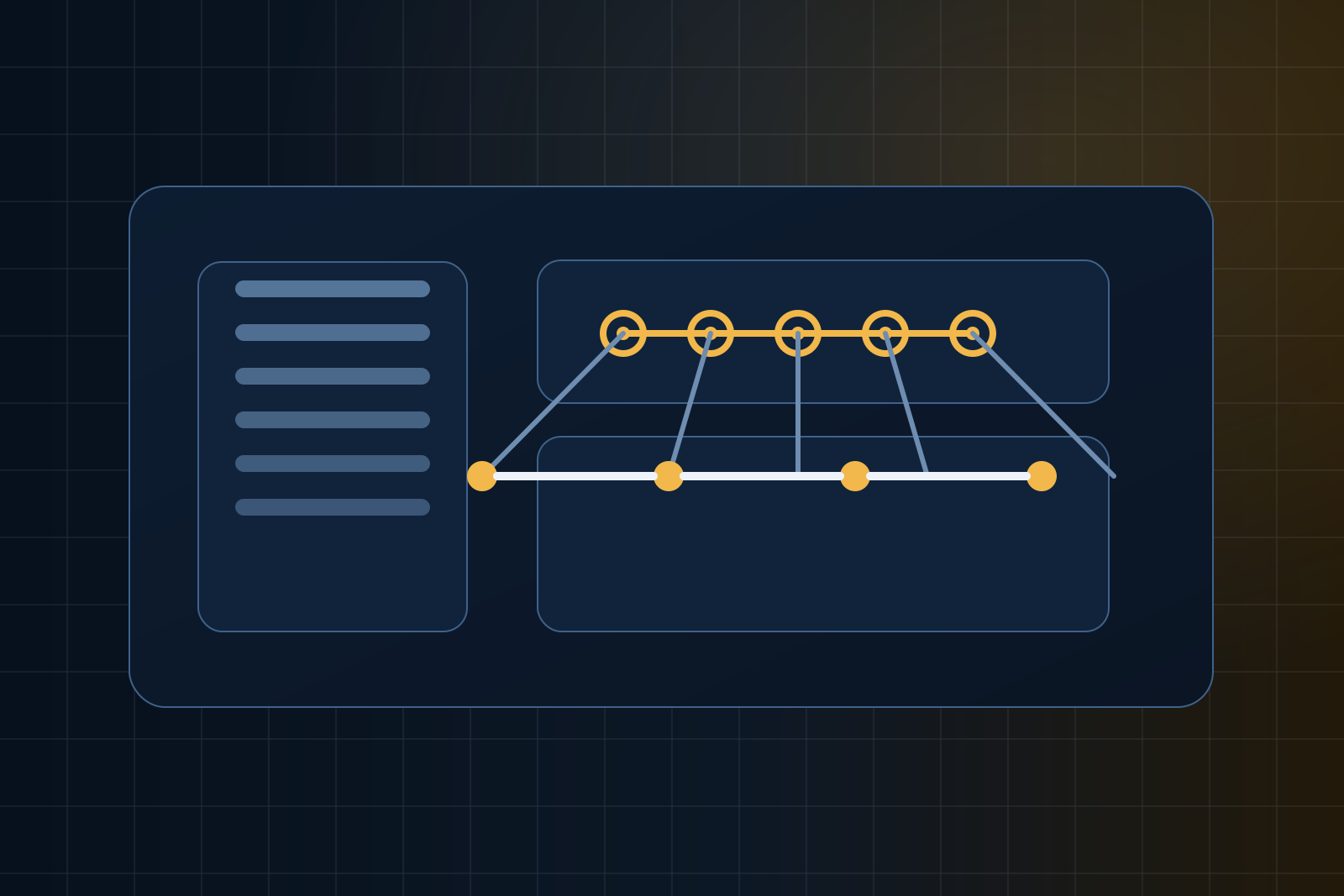 Компютърни мрежи